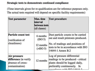 184
http://www.drugregulations.org
 