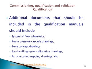 191
 Additional documents that should be
included in the qualification manuals
should include
◦ System airflow schematics,
◦ Room pressure cascade drawings,
◦ Zone concept drawings,
◦ Air-handling system allocation drawings,
◦ Particle count mapping drawings, etc.
http://www.drugregulations.org
 
