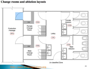 28
http://www.drugregulations.org
 