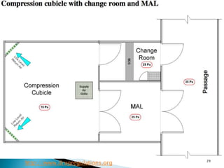 29
http://www.drugregulations.org
 