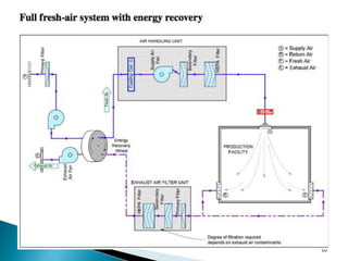 50
http://www.drugregulations.org
 