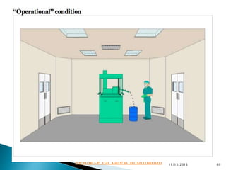 11/13/2015 69
Drug Regulations : Online
Resource for Latest Information
 
