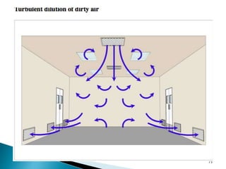 73
http://www.drugregulations.org
 