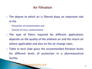 77
 The degree to which air is filtered plays an important role
in the
◦ Prevention of contamination and
◦ Control of cross-contamination.
 The type of filters required for different applications
depends on the quality of the ambient air and the return air
(where applicable) and also on the air change rates.
 Table in next slide gives the recommended filtration levels
for different levels of protection in a pharmaceutical
facility.
http://www.drugregulations.org
 