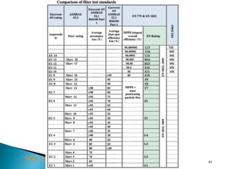 81
http://www.drugregulations.org
 