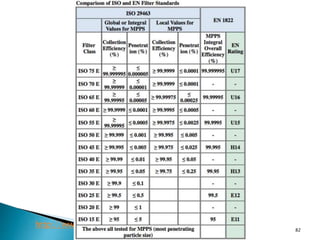 82
http://www.drugregulations.org
 