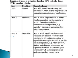 84
http://www.drugregulations.org
 