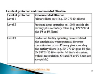 85
http://www.drugregulations.org
 
