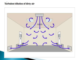 88
http://www.drugregulations.org
 