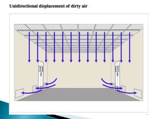 89
http://www.drugregulations.org
 