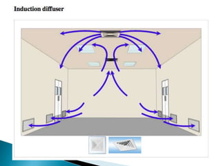 92
http://www.drugregulations.org
 