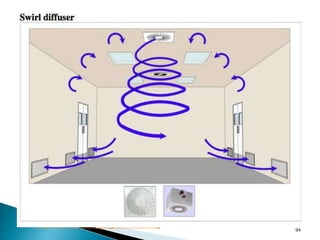 94
http://www.drugregulations.org
 