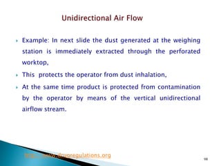 98
 Example: In next slide the dust generated at the weighing
station is immediately extracted through the perforated
worktop,
 This protects the operator from dust inhalation,
 At the same time product is protected from contamination
by the operator by means of the vertical unidirectional
airflow stream.
http://www.drugregulations.org
 