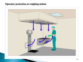 99
http://www.drugregulations.org
 