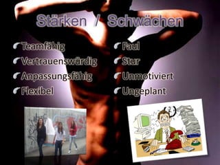Stärken  /  SchwächenTeamfähigVertrauenswürdigAnpassungsfähigFlexibelFaulSturUnmotiviertUngeplant