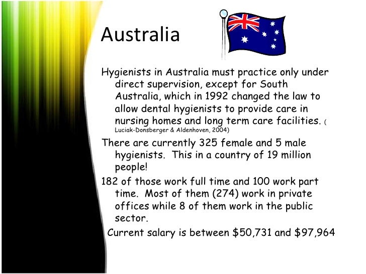 dental hygiene salary