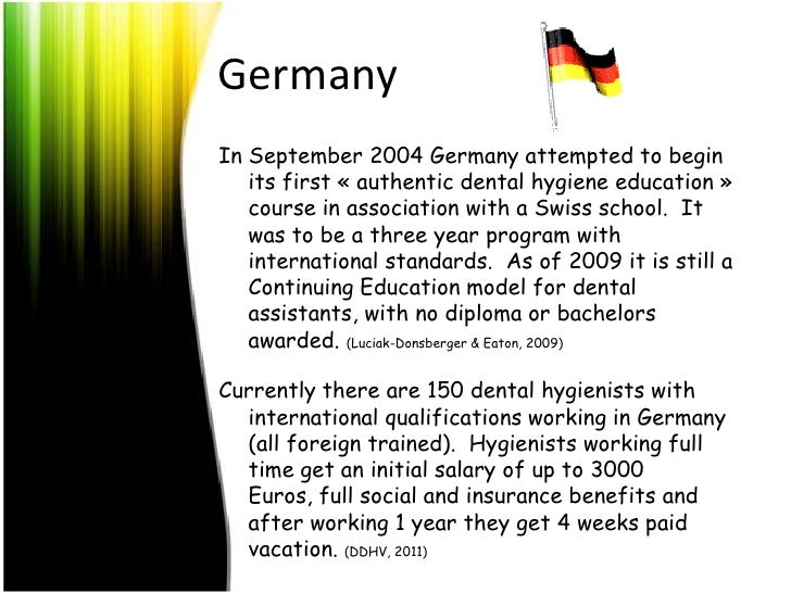 dental hygiene salary