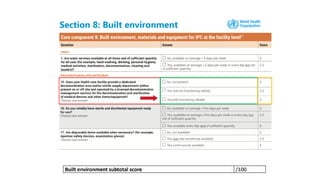 Comprehensive Guide to WHO's IPC Assessment Framework (IPCAF ...
