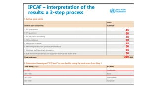 Ipc Checklist.pdf Comprehensive Guide to WHO's IPC Assessment Framework (IPCAF ...