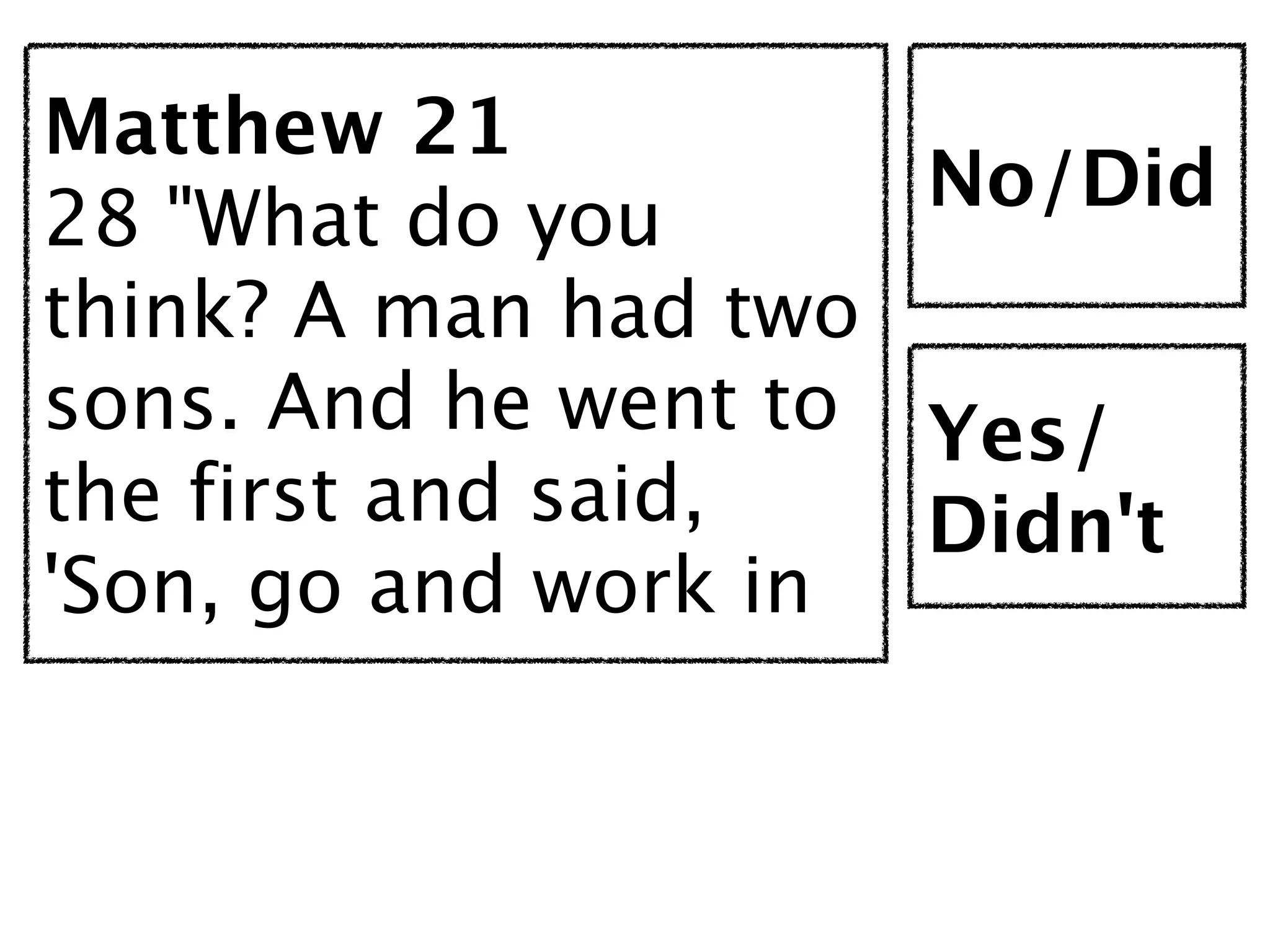 Matthew 21
                     No/Did
28 "What do you
think? A man had two
sons. And he went to Yes/
the first and said,  Didn't
'Son, go and work in
 