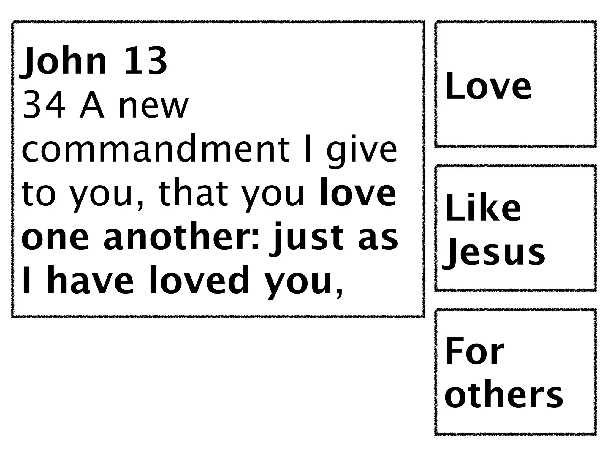 John 13
                        Love
34 A new
commandment I give
to you, that you love   Like
one another: just as    Jesus
I have loved you,
                        For
                        others
 