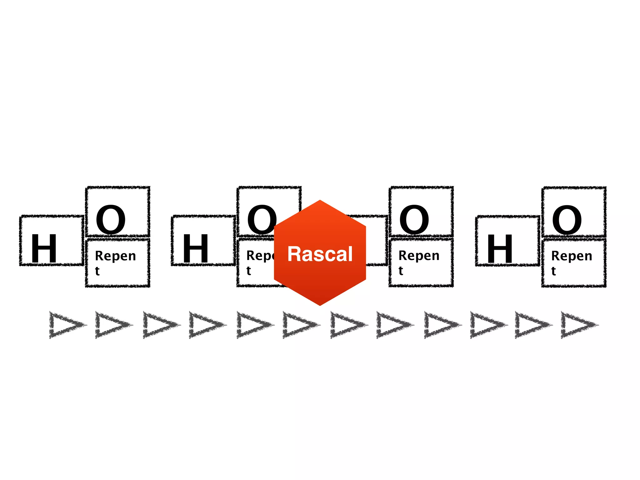 O           O             O           O
H   Repen
    t
            H   t
                        H
                RepenRascal   Repen
                              t
                                      H   Repen
                                          t
 