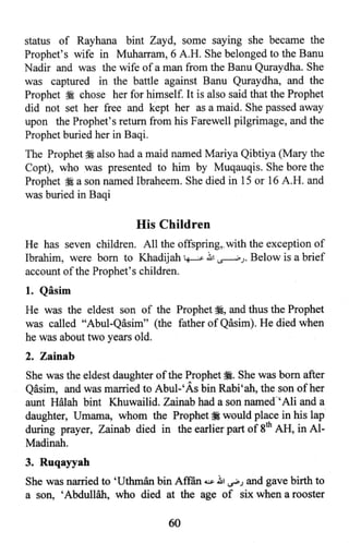 Who is allah and his prophet