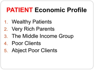 PATIENT Economic Profile
1. Wealthy Patients
2. Very Rich Parents
3. The Middle Income Group
4. Poor Clients
5. Abject Poor Clients
 