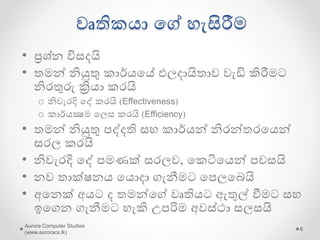 වෘතිකො යේ හැසිරීම (ඉතිරි..)
• ප්‍රශ්‍්න විසදයි
• තමන් නියුතු කාර්ෙයේ සහ ආෙතන වල
ඵලදායිතාව වැඩි කිරීමට නිරතුරු ක්‍රිො කරයි
o නිවැරදි යේ කරයි (Effectiveness)
o කාර්ෙක්‍ෂමතාව (Efficiency) වැඩි කරයි
• තමන් නියුතු පේදති සහ කාර්ෙන්
නිරන්තරයෙන් සරල කරයි
• නිවැරදි යේ පමණක් සරලව, යකටියෙන්
පවසයි
Aurora Computer Studies
(www.auroracs.lk)
6
 