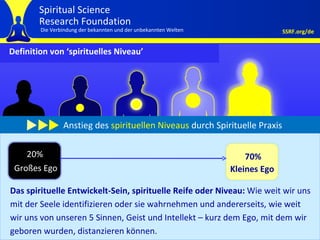 Who is a spiritually evolved person? Anstieg des  spirituellen Niveaus  durch Spirituelle Praxis Definition von  ‘ spirituelles Niveau ’ 20% 70% Großes Ego Kleines Ego Das spirituelle Entwickelt-Sein, spirituelle Reife oder Niveau:  Wie weit wir uns mit der Seele identifizieren oder sie wahrnehmen und andererseits, wie weit wir uns von unseren 5 Sinnen, Geist und Intellekt – kurz dem Ego, mit dem wir geboren wurden, distanzieren können. 
