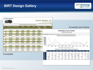 Foundation for a range of solutionsBIRT Release HistoryEight Major Releases since Project LaunchGround-up initiative: Innovative approach to layout and designEnterprise-class, designed to handle real-world problemsDeveloped in the open with community feedback at all stages