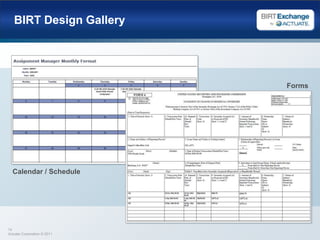 Getting to Know BIRTDEMO