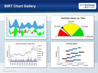 Built-in debugger…Interactivity and LinkingData driven hyperlinks