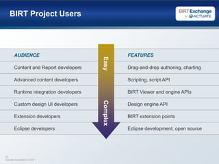BIRT Design Gallery Crosstab and ChartsCrosstabs