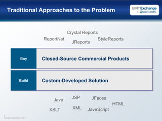 Traditional Approaches to the ProblemCrystal ReportsReportNetStyleReportsJReportsClosed-Source Commercial ProductsBuyCustom-Developed SolutionBuildJSPJFacesJavaHTMLXMLJavaScriptXSLT