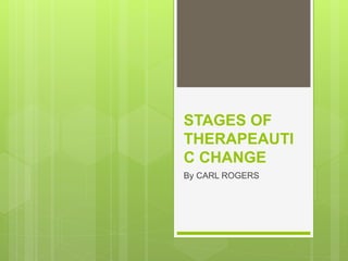 STAGES OF
THERAPEAUTI
C CHANGE
By CARL ROGERS
 