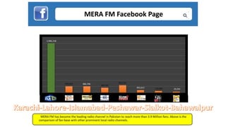 Who is connected with Mera Fm 107.4.pptx