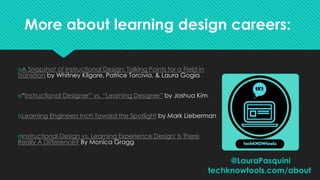 More about learning design careers:
A Snapshot of Instructional Design: Talking Points for a Field in
Transition by Whitney Kilgore, Patrice Torcivia, & Laura Gogia
“Instructional Designer” vs. “Learning Designer” by Joshua Kim
Learning Engineers Inch Toward the Spotlight by Mark Lieberman
Instructional Design vs. Learning Experience Design: Is There
Really A Difference? By Monica Gragg
@LauraPasquini
techknowtools.com/about
 