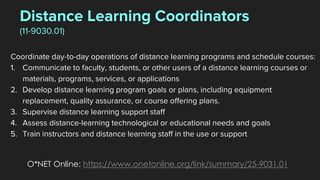 Distance Learning Coordinators
(11-9030.01)
Coordinate day-to-day operations of distance learning programs and schedule courses:
1. Communicate to faculty, students, or other users of a distance learning courses or
materials, programs, services, or applications
2. Develop distance learning program goals or plans, including equipment
replacement, quality assurance, or course offering plans.
3. Supervise distance learning support staff
4. Assess distance-learning technological or educational needs and goals
5. Train instructors and distance learning staff in the use or support of distance
O*NET Online: https://www.onetonline.org/link/summary/25-9031.01
 