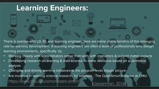 There is overlap with LD, ID, and learning engineer, here are some characteristics of this emerging
role for learning development. A learning engineers are often a team of professionals who design
learning environments, specifically by:
• Working closely with administrators rather than with with instructors & subject matter experts
• Developing research on learning & data science to make decisions based on quantitative
analysis
• Changing and driving learning initiatives at the program level; bigger picture
• Are involved in learning science research, for example - The OpenSimon Initiative at CMU:
https://www.cmu.edu/simon/open-simon/
Learning Engineers:
(Lieberman, 2018)
 