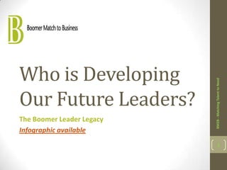 Who is Developing




                           BM2B - Matching Talent to Need
Our Future Leaders?
The Boomer Leader Legacy


                                  1
 