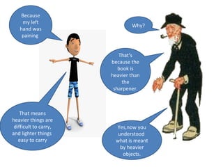 Why?
Because
my left
hand was
paining
That’s
because the
book is
heavier than
the
sharpener.
That means
heavier things are
difficult to carry,
and lighter things
easy to carry
Yes,now you
understood
what is meant
by heavier
objects.
 