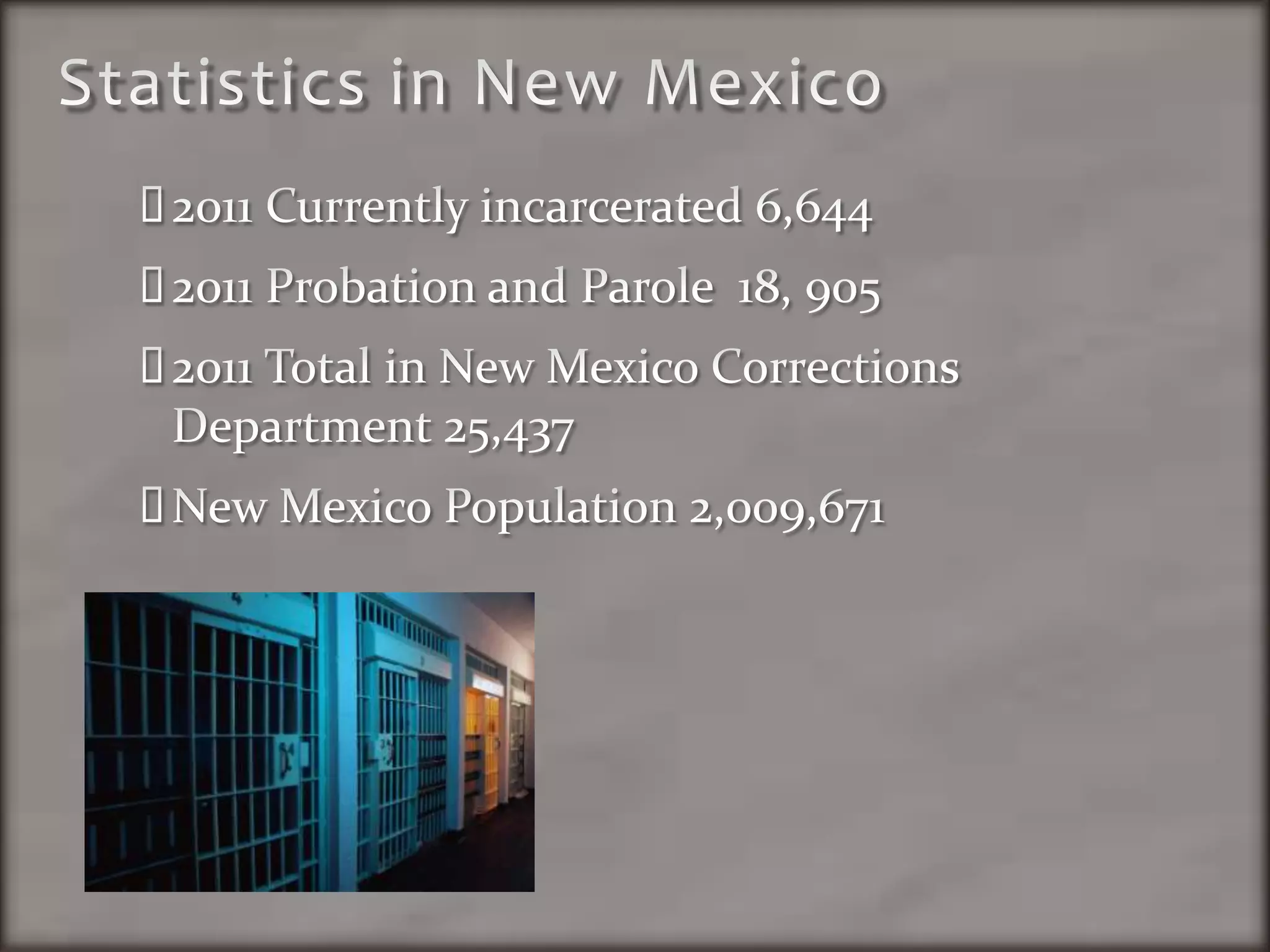 Statistics in New Mexico2011 Currently incarcerated 6,6442011 Probation and Parole  18, 9052011 Total in New Mexico Corrections Department 25,437New Mexico Population 2,009,671
