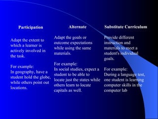 Participation Alternate Substitute Curriculum Adapt the extent to which a learner is actively involved in the task. For example: In geography, have a student hold the globe, while others point out locations. Adapt the goals or outcome expectations while using the same materials. For example: In social studies, expect a student to be able to locate just the states while others learn to locate capitals as well. Provide different instruction and materials to meet a student's individual goals. For example: During a language test, one student is learning computer skills in the computer lab 
