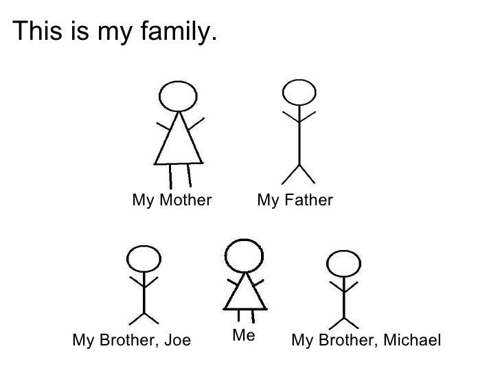 Who Is In My Family