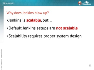 sd
©2016CloudBees,Inc.AllRightsReserved
@jenkinsci
Why does Jenkins blow up?
•Jenkins is scalable, but…
•Default Jenkins setups are not scalable
•Scalability requires proper system design
15
 