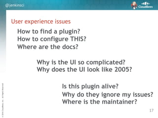 sd
©2016CloudBees,Inc.AllRightsReserved
@jenkinsci
User experience issues
17
Where are the docs?
How to find a plugin?
Is this plugin alive?
How to configure THIS?
Why do they ignore my issues?
Where is the maintainer?
Why is the UI so complicated?
Why does the UI look like 2005?
 
