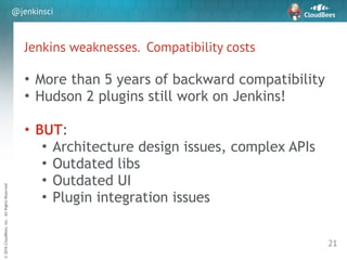 sd
©2016CloudBees,Inc.AllRightsReserved
@jenkinsci
Jenkins weaknesses. Compatibility costs
21
• More than 5 years of backward compatibility
• Hudson 2 plugins still work on Jenkins!
!
• BUT:
• Architecture design issues, complex APIs
• Outdated libs
• Outdated UI
• Plugin integration issues
 