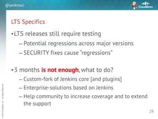 sd
©2016CloudBees,Inc.AllRightsReserved
@jenkinsci
LTS Specifics
•LTS releases still require testing
– Potential regressions across major versions
– SECURITY fixes cause “regressions”
!
•3 months is not enough, what to do?
– Custom-fork of Jenkins core [and plugins]
– Enterprise-solutions based on Jenkins
– Help community to increase coverage and to extend
the support
29
 