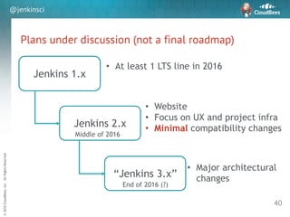 sd
©2016CloudBees,Inc.AllRightsReserved
@jenkinsci
Plans under discussion (not a final roadmap)
40
Jenkins 1.x
“Jenkins 3.x”
Jenkins 2.x
Middle of 2016
End of 2016 (?)
• Website
• Focus on UX and project infra
• Minimal compatibility changes
• Major architectural
changes
• At least 1 LTS line in 2016
 